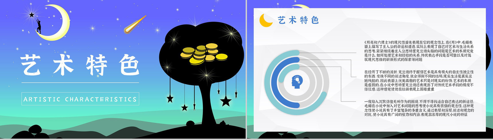 英国经典长篇小说《月亮与六便士》毛姆代表作读书分享心得体会PPT模板-10
