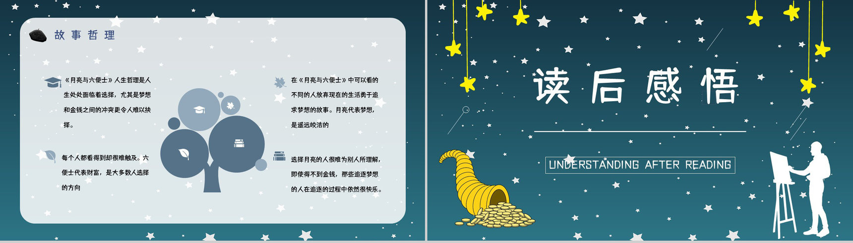 五分钟轻松解读小说《月亮与六便士》毛姆代表作人物介绍鉴赏通用PPT模板-14