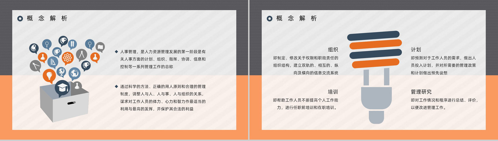 企业人事管理制度内容介绍人员培训管理制度讲解员工培训心得体会PPT模板-3
