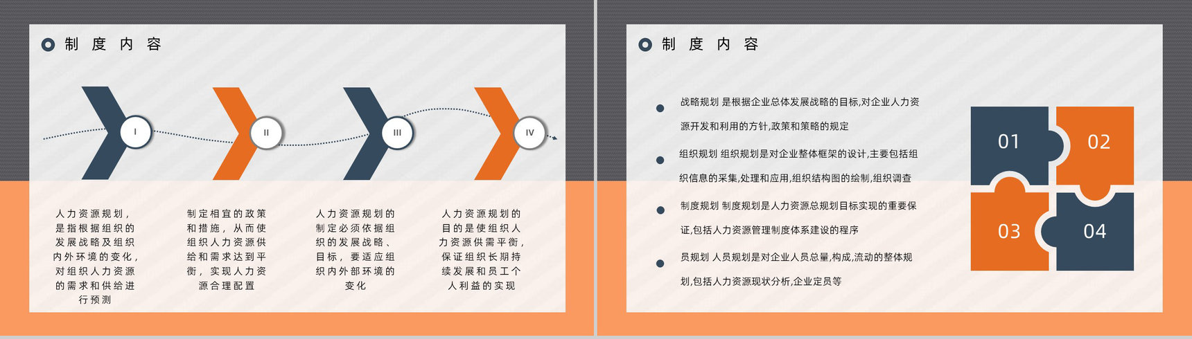 企业人事管理制度内容介绍人员培训管理制度讲解员工培训心得体会PPT模板-5