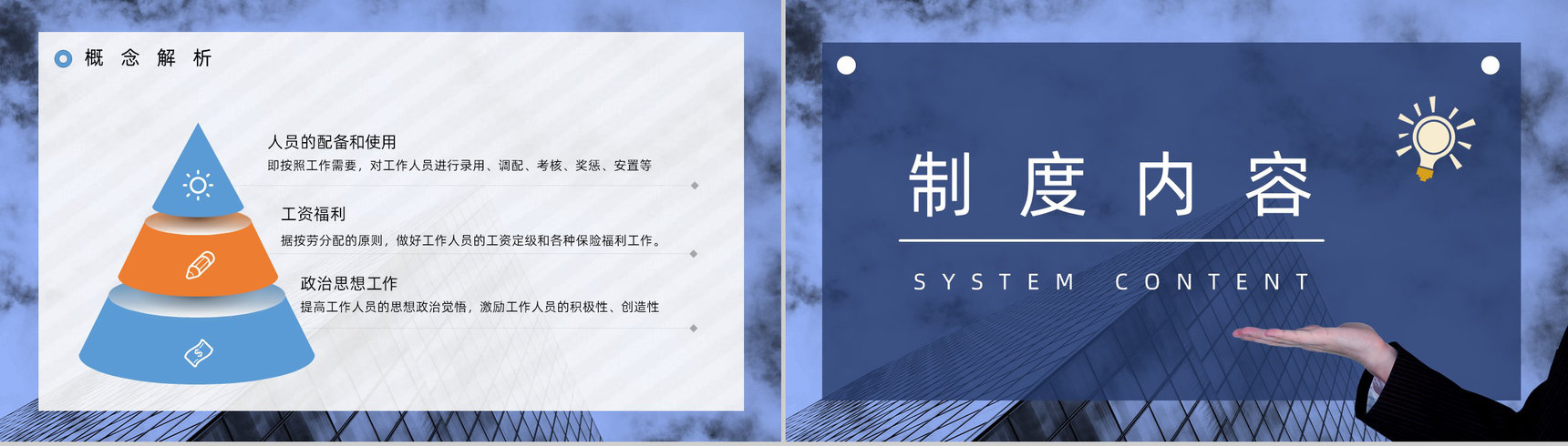 企业新员工入职培训人事管理制度内容方案培训计划总结PPT模板-4