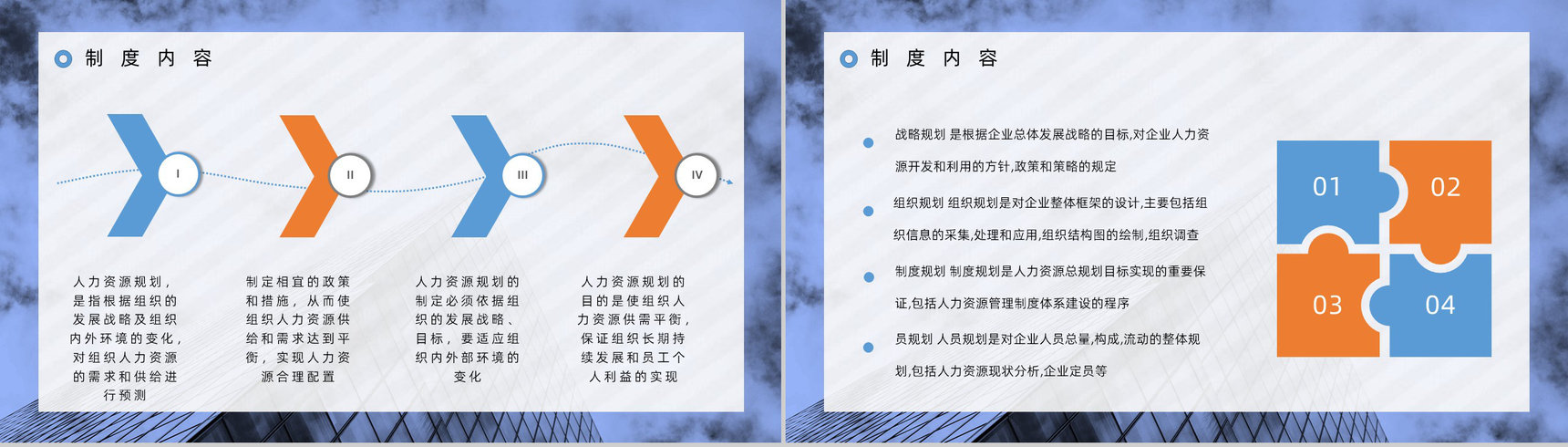 企业新员工入职培训人事管理制度内容方案培训计划总结PPT模板-5