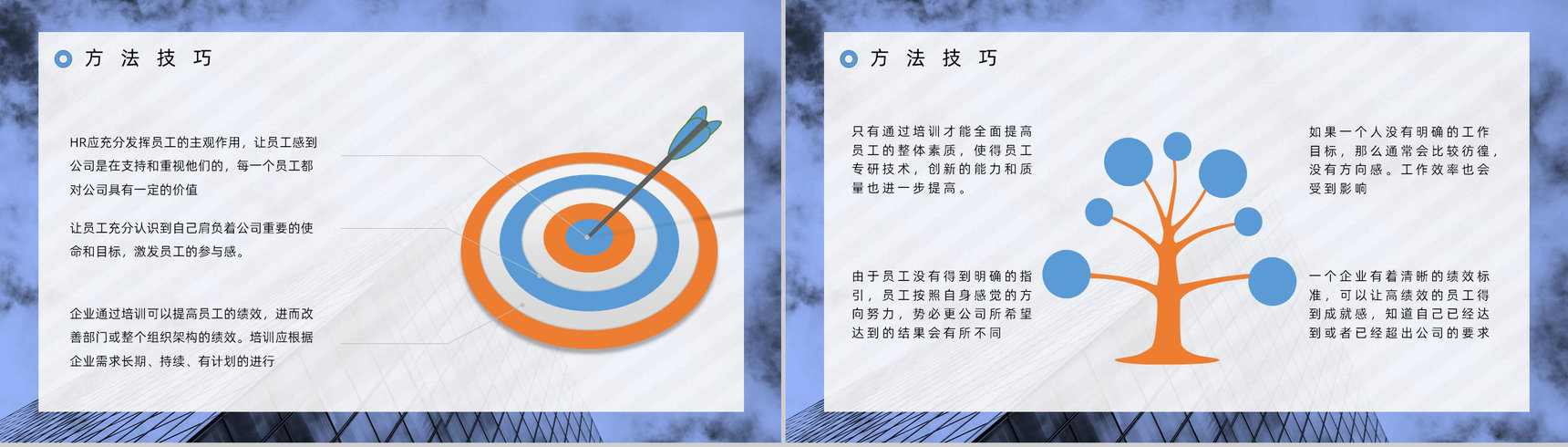 企业新员工入职培训人事管理制度内容方案培训计划总结PPT模板-9