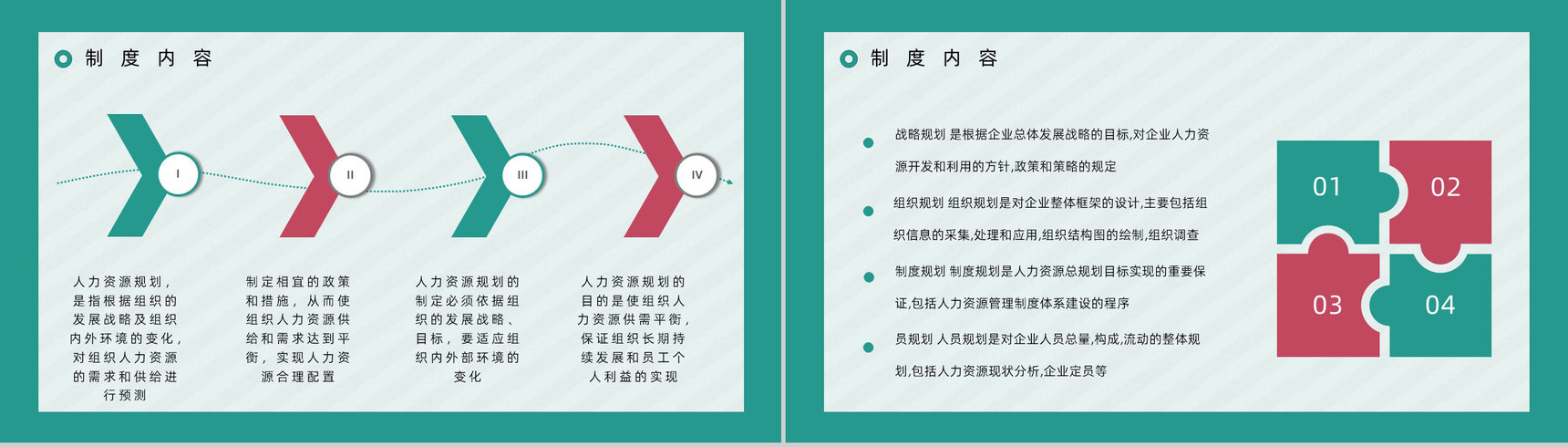 人事行政管理方法及技巧公司规章制度学习基层员工管理培训总结PPT模板-5