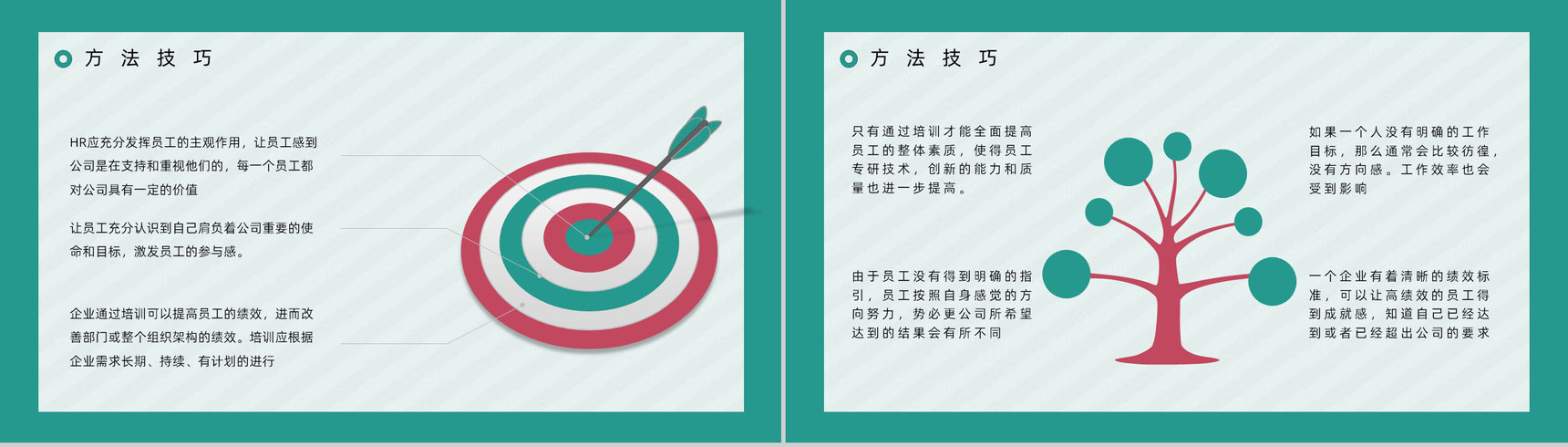人事行政管理方法及技巧公司规章制度学习基层员工管理培训总结PPT模板-9
