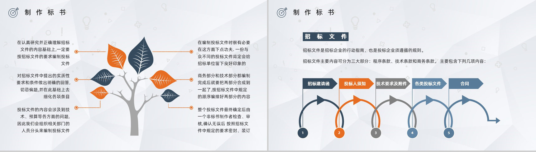 项目工程投标书制作流程培训招标官网文件详情咨询PPT模板-6