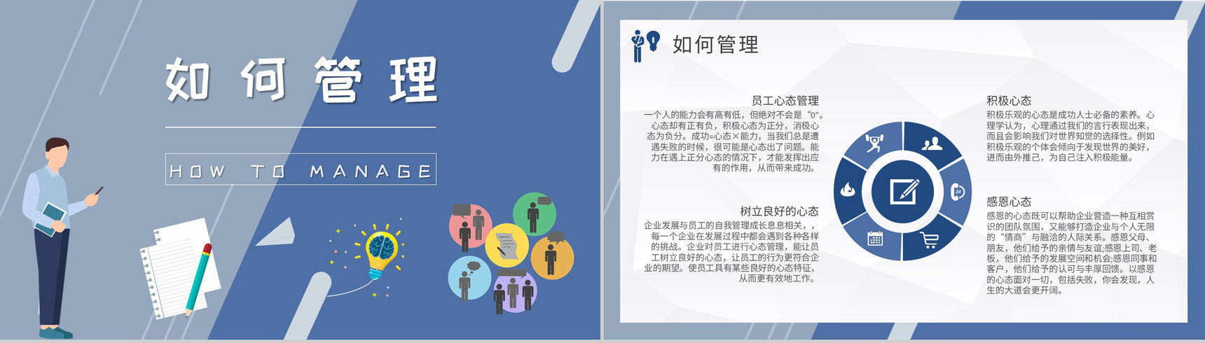 管理者心态调节技巧学习单位中高层员工培训计划PPT模板-8