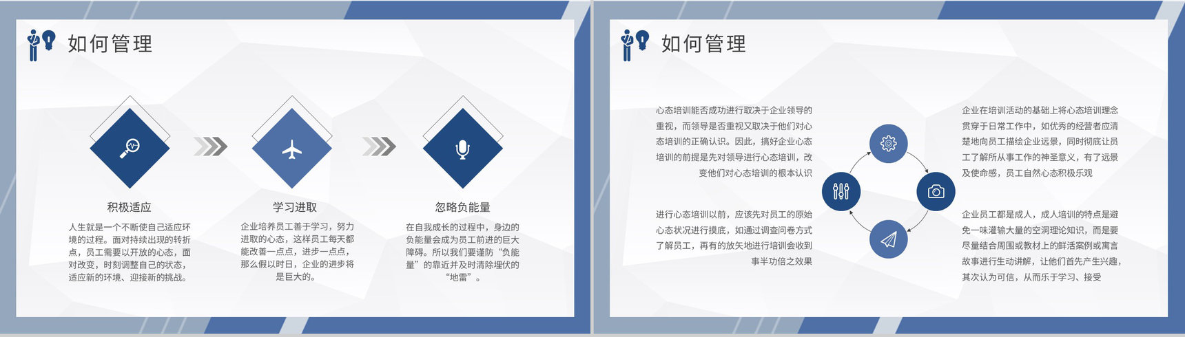 管理者心态调节技巧学习单位中高层员工培训计划PPT模板-9