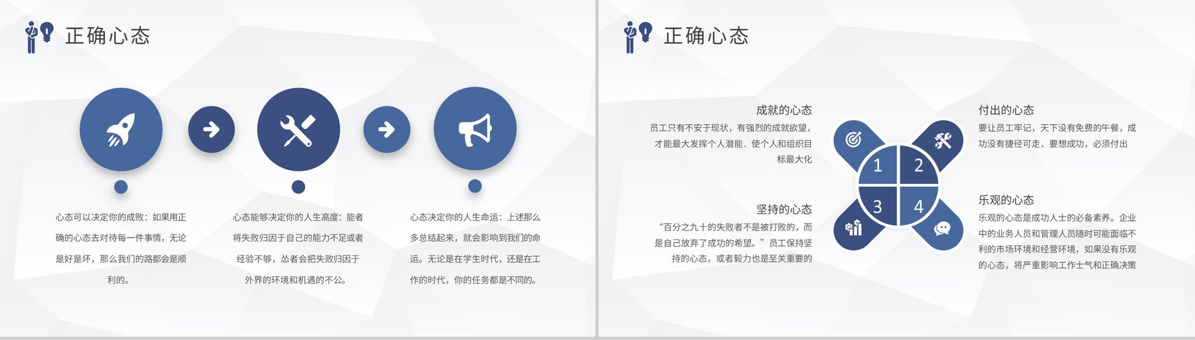 企事业单位管理者心态培训收获中高层员工心理问题解答PPT模板-6