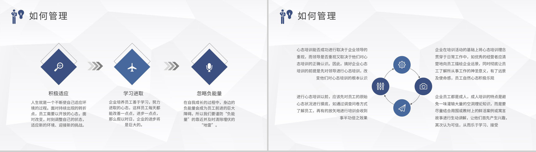 企事业单位管理者心态培训收获中高层员工心理问题解答PPT模板-9