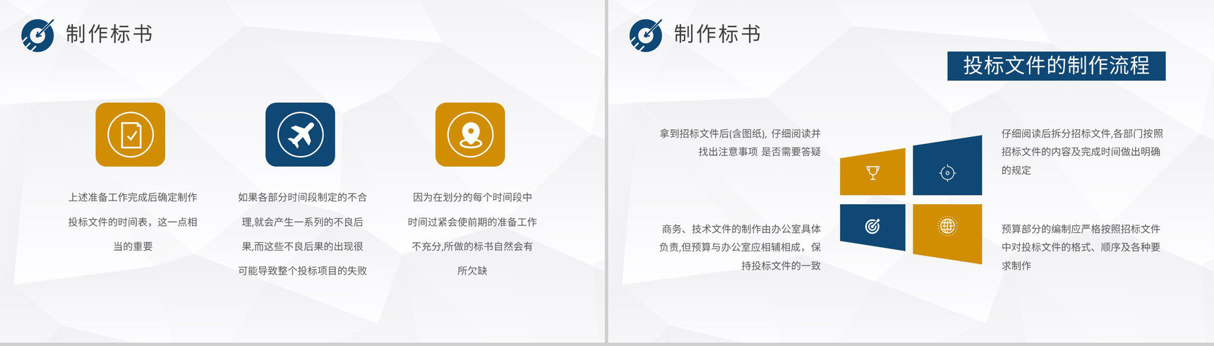 企业工程项目招投标规范学习投标书制作流程培训PPT模板-10