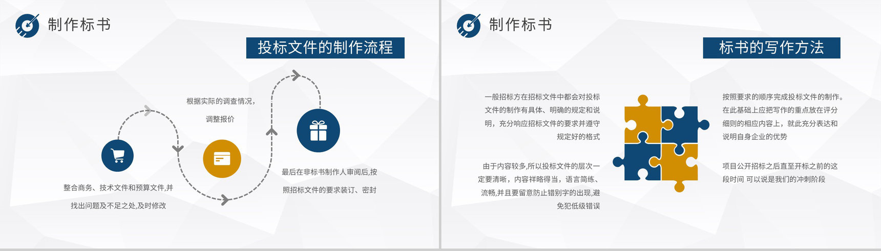 企业工程项目招投标规范学习投标书制作流程培训PPT模板-11