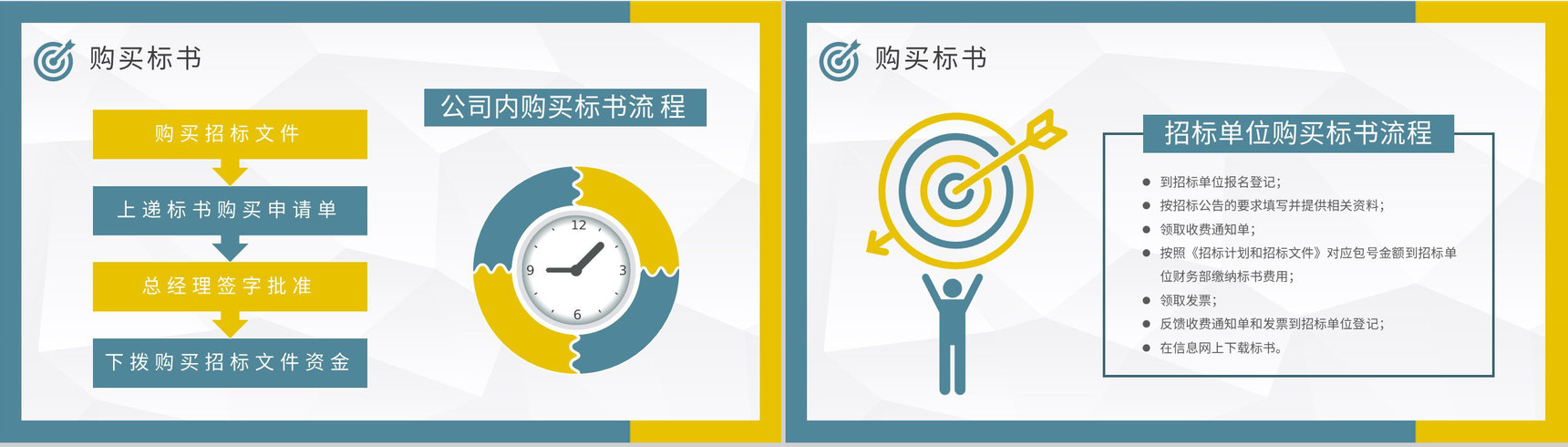 投标书制作流程培训课件单位工程项目招标要求PPT模板-3