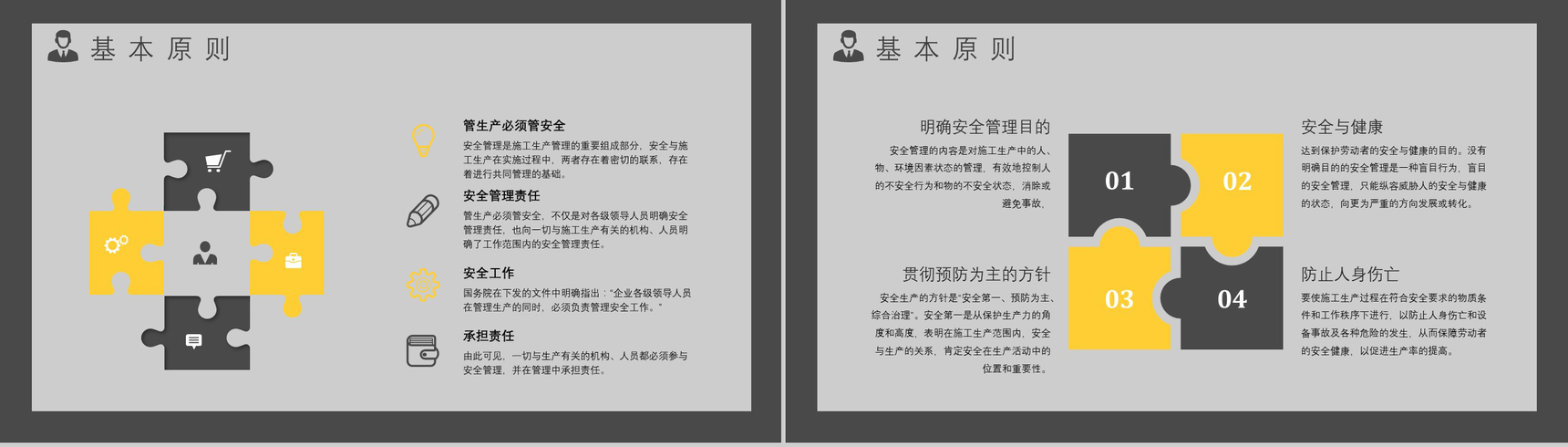 公司企业用人单位工地安全教育工程安全教育培训内容课件总结PPT模板-3