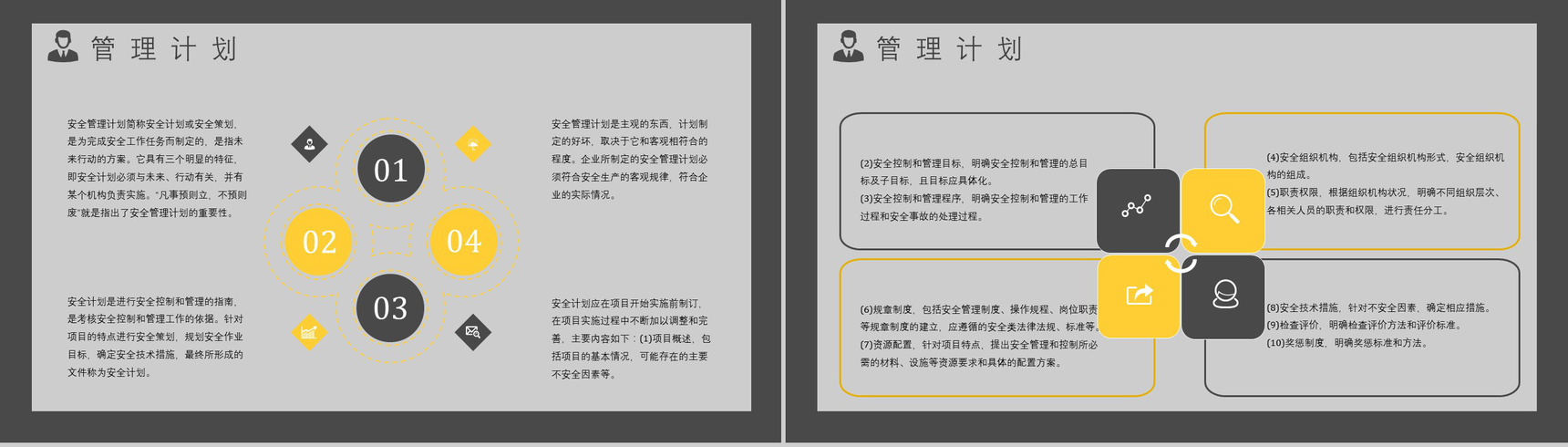 公司企业用人单位工地安全教育工程安全教育培训内容课件总结PPT模板-5