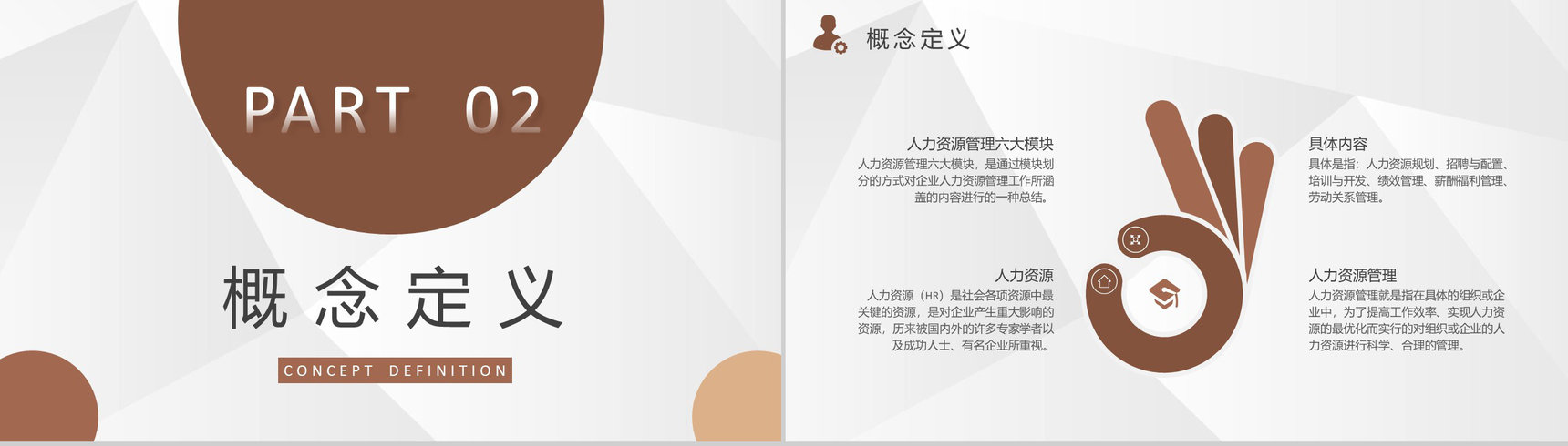 公司行政部门人力资源六大模块员工培训总结PPT模板-4