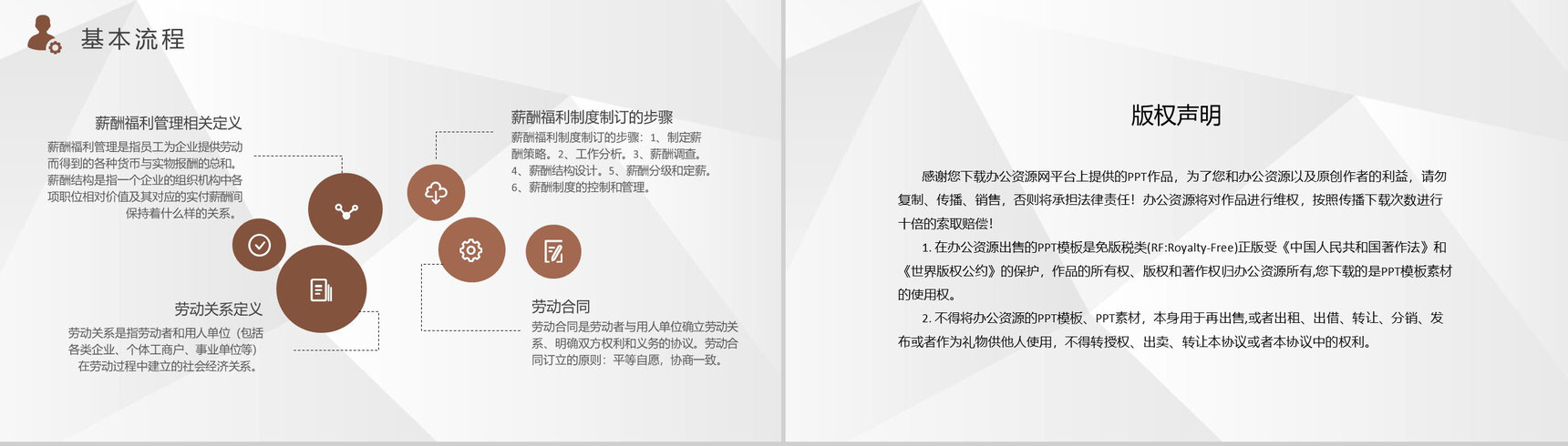 公司行政部门人力资源六大模块员工培训总结PPT模板-8