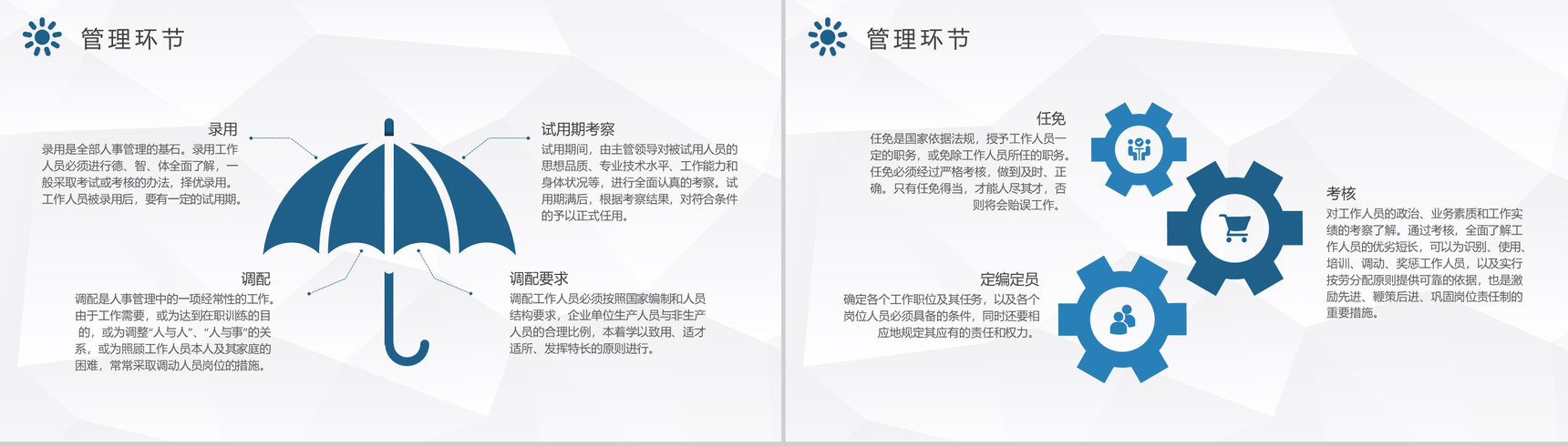 企业行政部门人事管理培训人力资源管理工作规划PPT模板-5