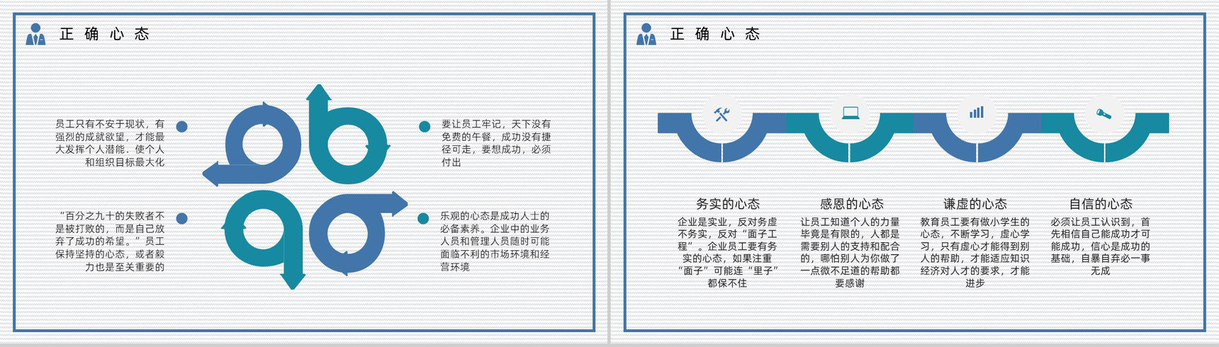 公司团队建设与管理培训计划员工管理者心态问题调节舒缓压力教育讲座PPT模板-3