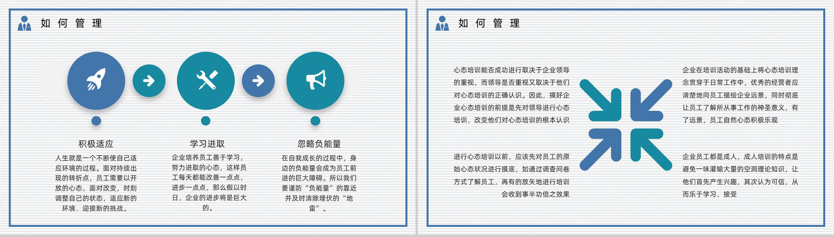 公司团队建设与管理培训计划员工管理者心态问题调节舒缓压力教育讲座PPT模板-10