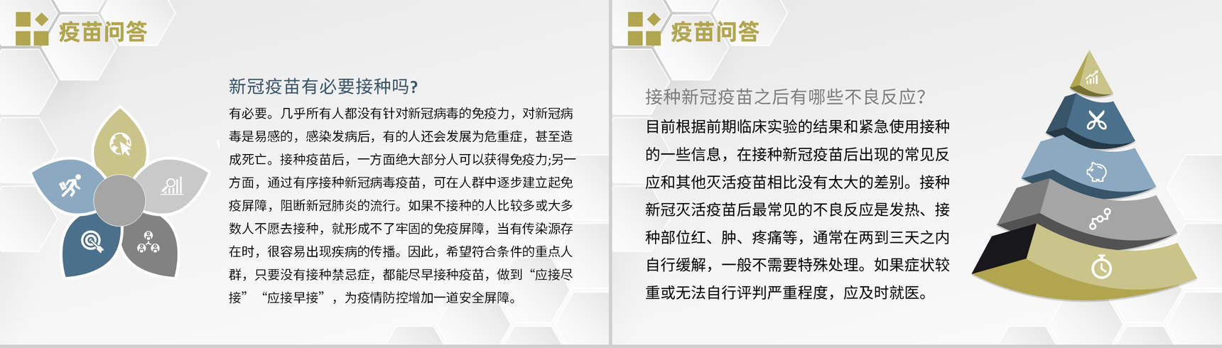 简约防控疫情方案新冠病毒疫苗接种肺炎疫苗知识通用PPT模板-7