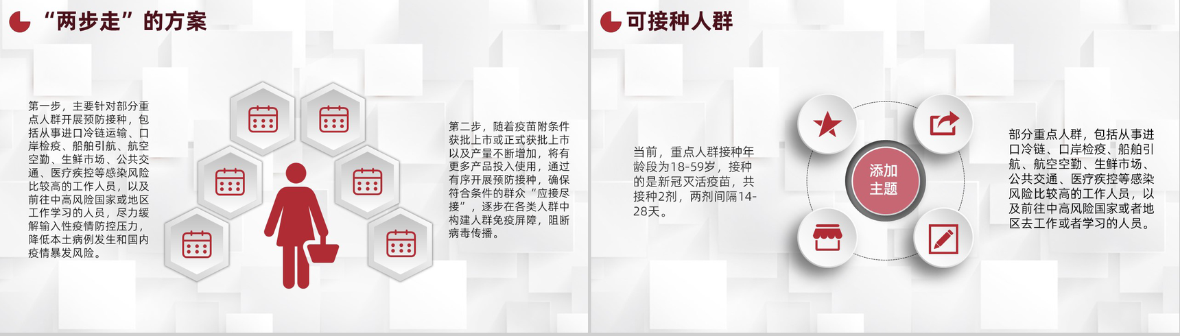 新冠疫苗接种注意事项知识科普专用PPT模板-5