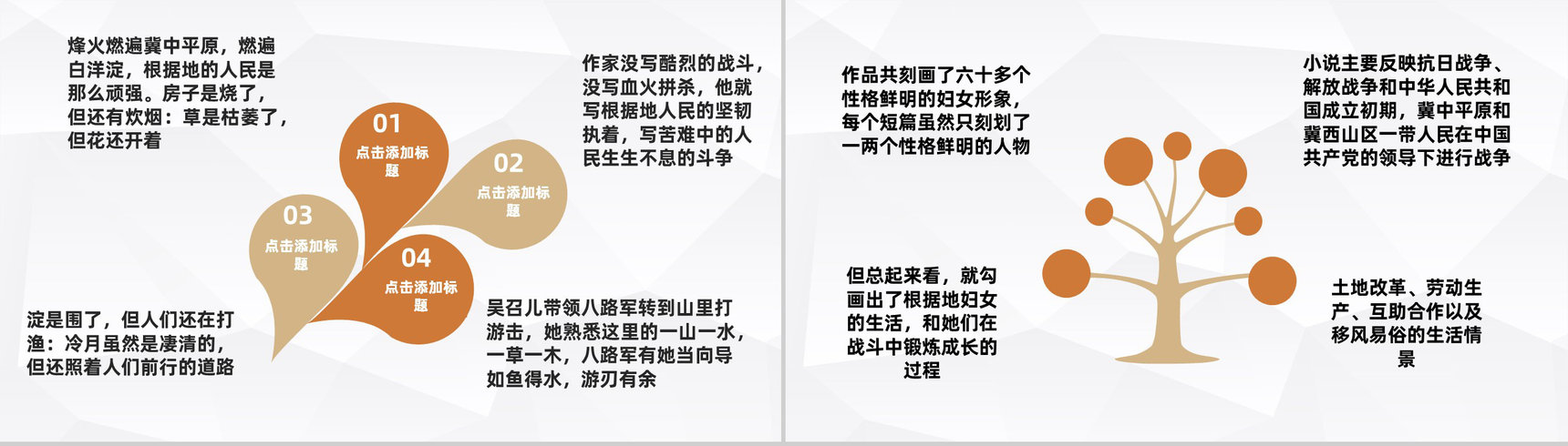 七年级必读名著孙犁《白洋淀纪事》经典作品读后感读书心得体会PPT模板-4