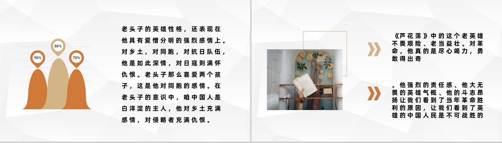 七年级必读名著孙犁《白洋淀纪事》经典作品读后感读书心得体会PPT模板-7