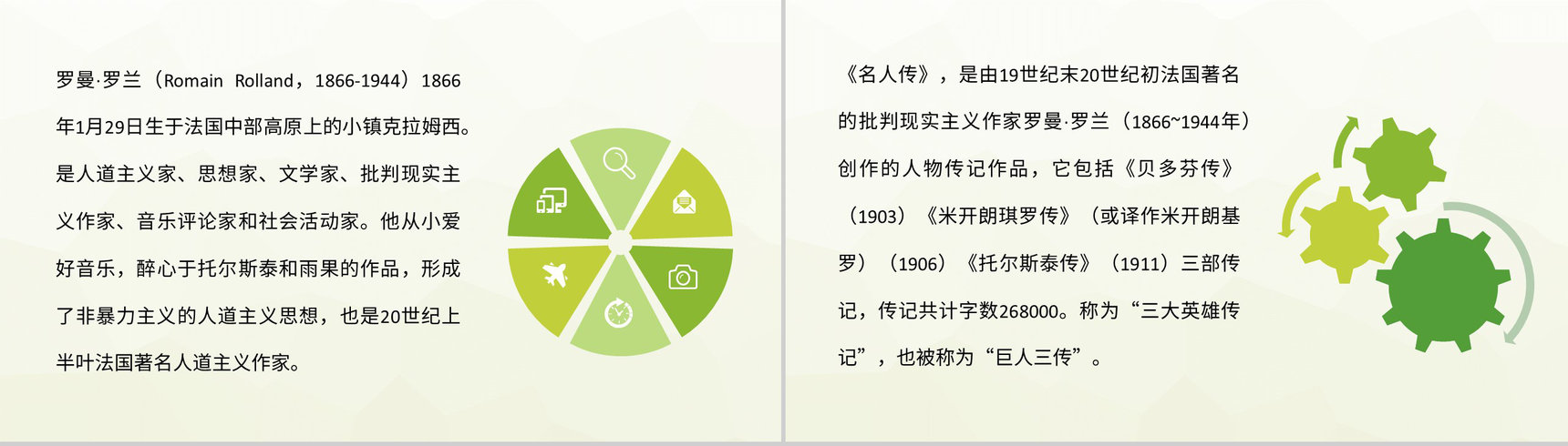 经典世界名著赏析之《名人传》中外好书推荐罗曼罗兰代表作分享PPT模板-5