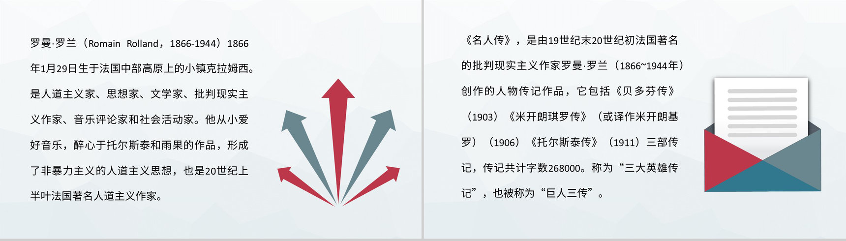 罗曼罗兰经典著作分享《名人传》名著知识梳理作品艺术特色鉴赏PPT模板-2