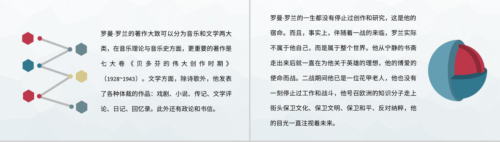 罗曼罗兰经典著作分享《名人传》名著知识梳理作品艺术特色鉴赏PPT模板-7