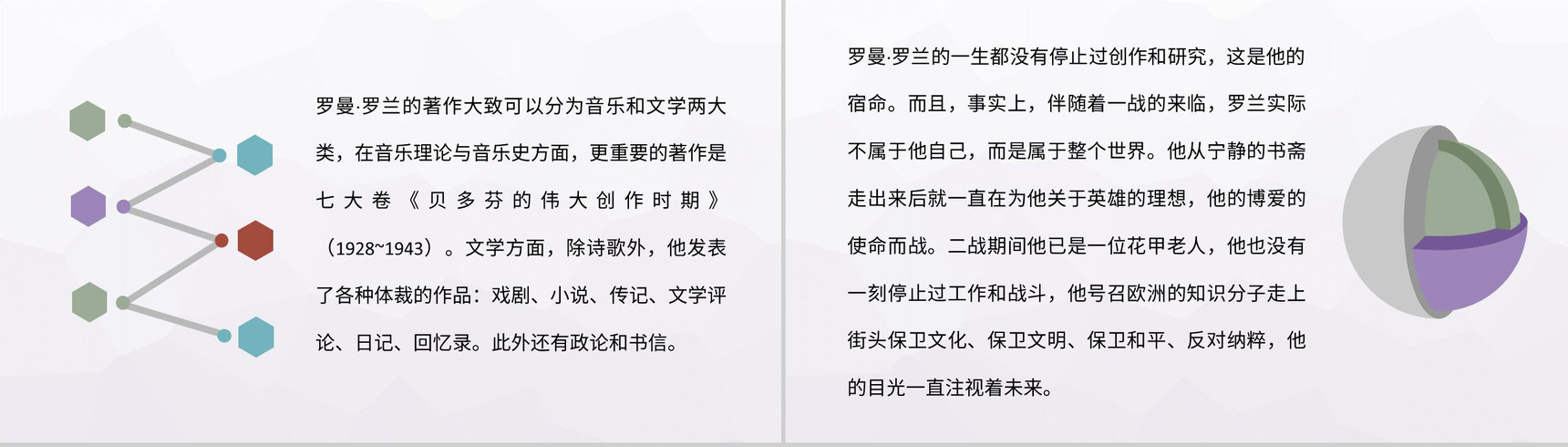 外国经典人物传记作品《名人传》罗曼罗兰著名文学代表作读后感PPT模板-4