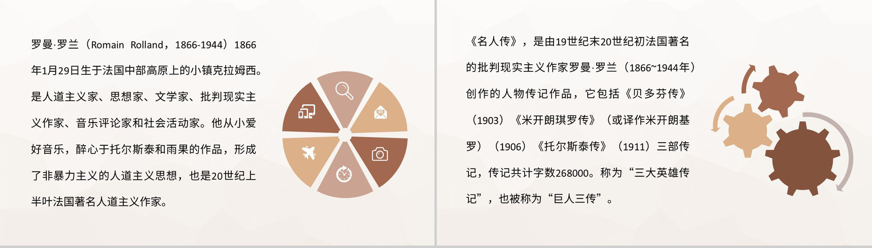 中学生必读名著《名人传》外国作家罗曼罗兰著作分享读书笔记报告PPT模板-2